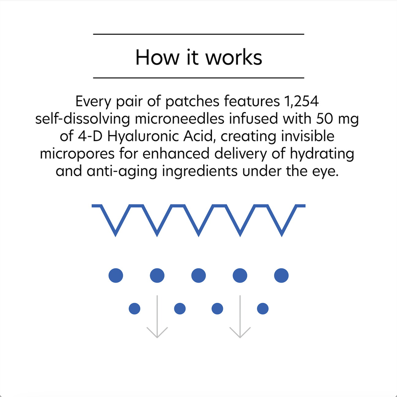 Microneedling Eye Patch
