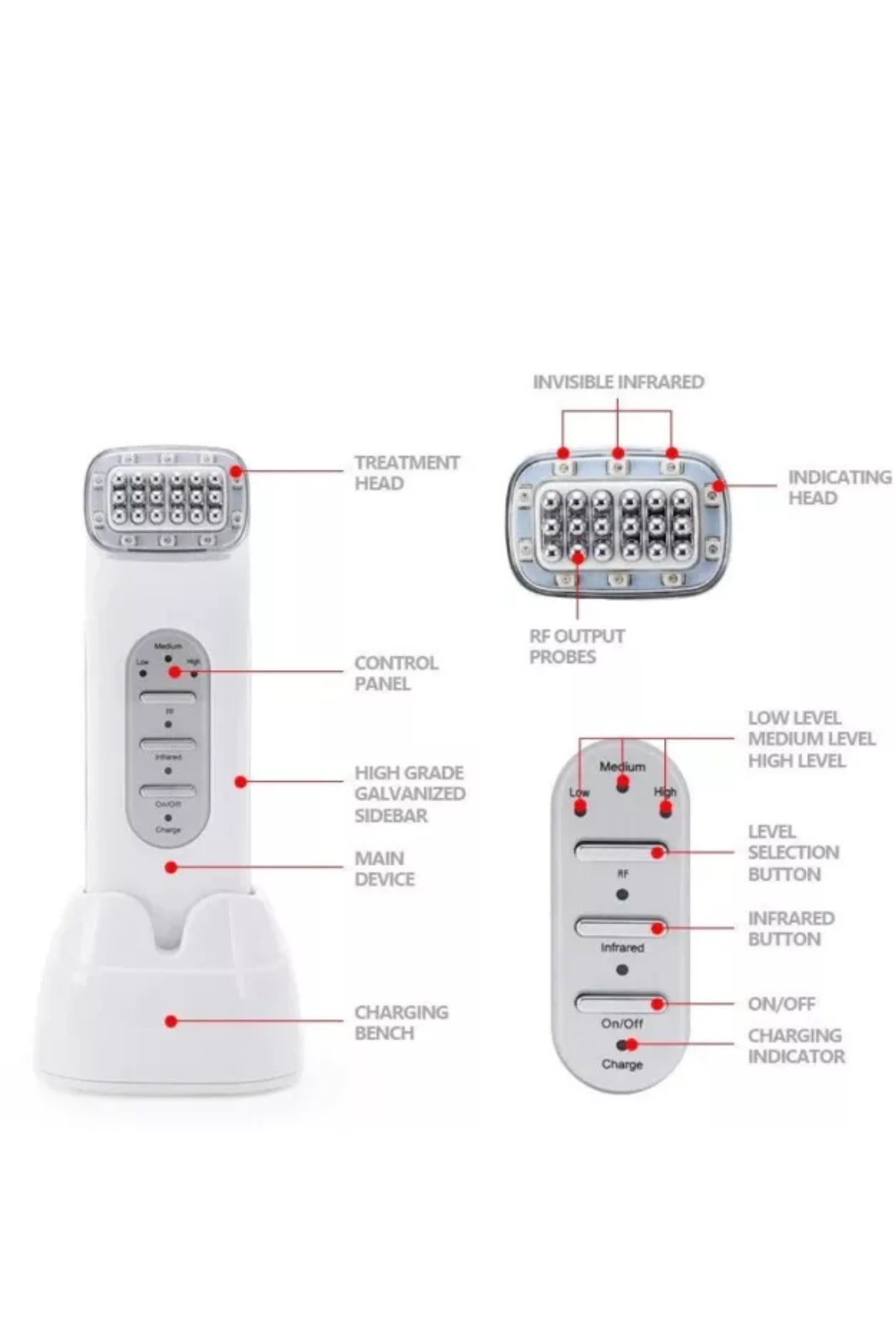 Radio Frequency Handheld