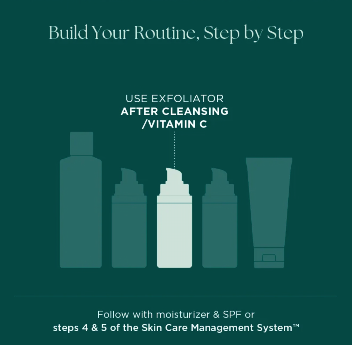 Bioclear® Face Cream